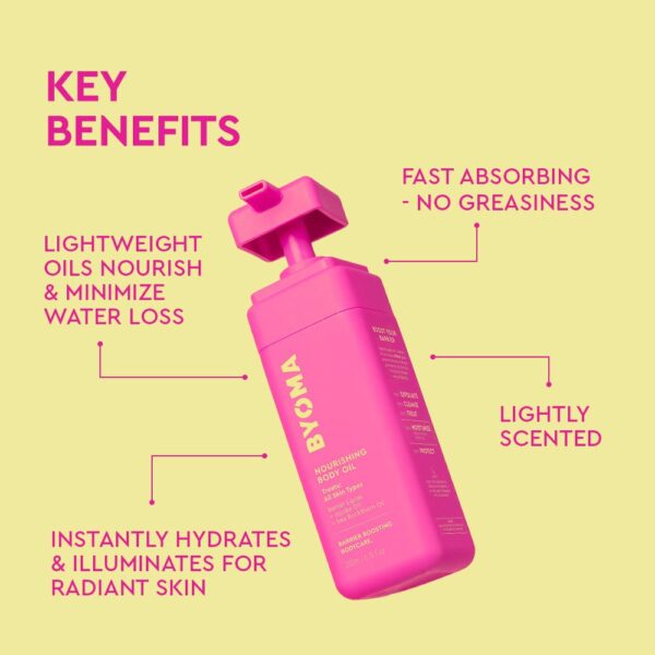 BodyOil_2.jpg Nourishing Body Oil
