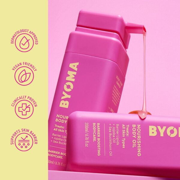 BodyOil_4.jpg Nourishing Body Oil