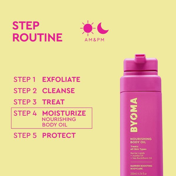BodyOil_5.jpg Nourishing Body Oil