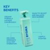 HydratingWash_2.jpg Hydrating Body Wash