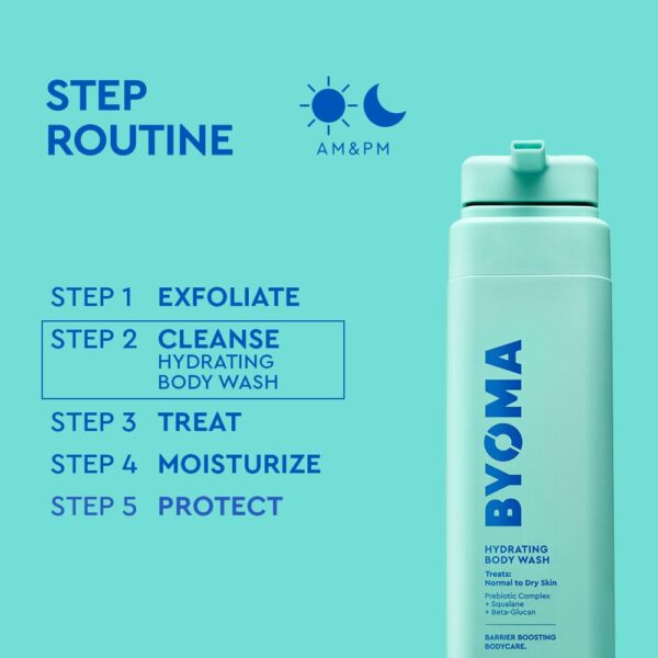 HydratingWash_5.jpg Hydrating Body Wash