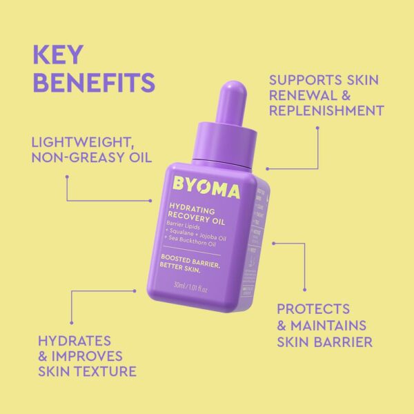 Hydrating Recovery Oil