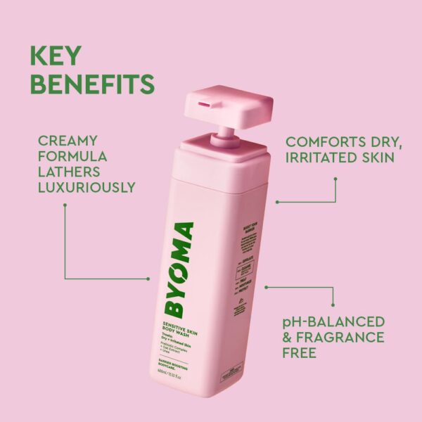 SensitiveWash_2.jpg Sensitive Skin Body Wash
