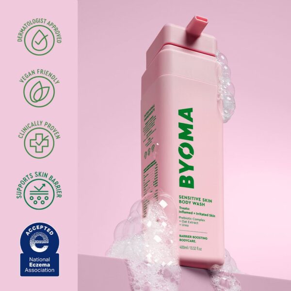 SensitiveWash_4.jpg Sensitive Skin Body Wash