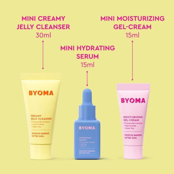 SoHydratingSet2.jpg So Hydrating Set